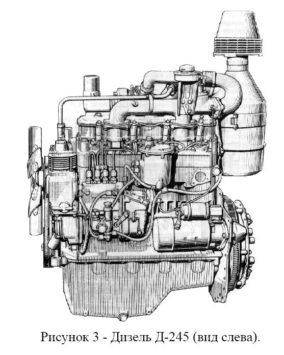 Двигателя мтз д 243. Двигатель МТЗ 80 д242. Двигатель д 243 дизель. Двигатель д245 дизель МТЗ. МТЗ-80 Д 243.